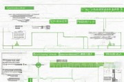 新乡房贷补贴申请全攻略，条件、流程、材料一文读懂