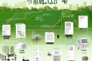 宝鸡市耕地地力保护补贴申请指南，政策解读与实操全流程
