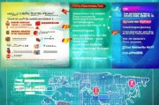 社区团购公司补贴申请全攻略，政策红利下的增长密码