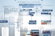 比亚迪省补申请流程详解，从准备到成功申请的每一步