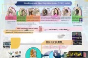 阜阳就业补贴申请指南，政策解读、条件与流程全解析