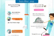 京东免息券领取指南，轻松享受免息金融产品