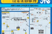 珠海技工补贴申请全流程指南，从条件到到账一文详解