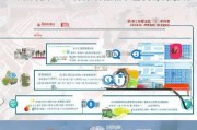 卤鹅产业补贴申请全流程指南，从政策解读到资金到账