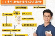 湖南汽油补贴申请全攻略，条件、流程、材料一文读懂