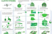 人才绿卡公寓补贴申请全攻略，政策解读、流程指引与实用建议