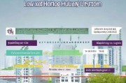 商州廉租房补贴申请全指南，条件、流程与注意事项