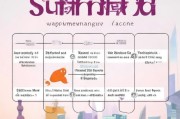 上海怀孕补贴申请指南，条件、流程、材料全解析