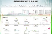 深圳软著补贴申请全攻略，从政策解读到实操指南
