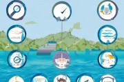 水产养殖补贴申请全指南，从政策解读到实操步骤，助你轻松申领