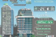 建筑垃圾分类补贴申请指南，政策红利、流程详解与实操策略