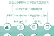 阜阳公租房补贴申请全流程，从条件到入住，一文详解