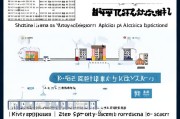 汕头电梯补贴申请时间全攻略，2024年最新节点、流程及注意事项