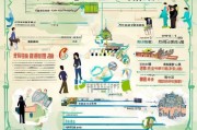 广西会计补贴申请条件详解，政策解读、适用人群与申请指南