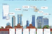 香港申请津贴领取全流程指南，从准备到成功领取的每一步