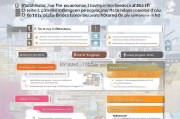 深圳市学位补贴申请全攻略，条件、流程、注意事项详解
