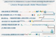 江苏技能补贴申请全流程指南，从条件到领取，一文详解