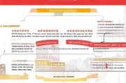 沈阳加油补贴申请全攻略，条件、流程、注意事项一文读懂