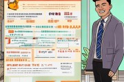云南就业社保补贴申请指南，政策解读、流程详解与实用贴士