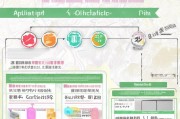 天津人才补贴申请全攻略，政策解读、流程指南与注意事项