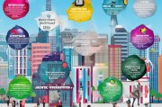 白城市民必看！财税公司获客的7个实用策略，你get到了吗？