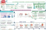 咸阳职工技术补贴申请全攻略，政策解读、流程指引与实用指南