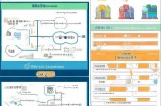 苏州租房补贴申请全攻略，条件、流程、材料及注意事项
