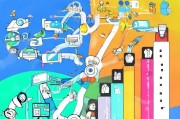2023年自媒体获客方法大全，从0到1打造个人流量池