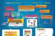 淄博灵活创业补贴申请全攻略，政策解读、条件详解与流程指南