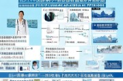 湖南晚期肺癌患者补贴申请指南，政策解读、申请流程与注意事项