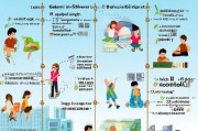 深圳国际学校申请全攻略，从准备到入学的每一步