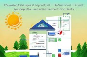 光伏补贴申请时间全解析，把握政策窗口，最大化收益