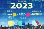 泉州企业必看，2023年最有效的获客渠道全解析