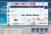 汽车保养行业如何精准获客？这5种方法让你业绩翻倍！