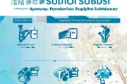 嘉兴小升初补贴申请全攻略，条件、流程、注意事项一文读懂