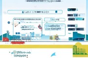 韶关创业补贴申请全流程指南，从条件到资金到账，一篇搞定