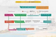 湖南技能提升补贴申请全攻略，条件、流程、注意事项一文读懂