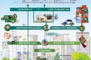 申请交通补贴条件全解析，政策解读、适用人群与申请流程