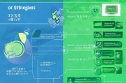 宝鸡企业获客怎么收费？一文看懂企业获客成本与策略！