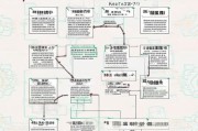 日本10万日元补贴申请全攻略，条件、流程与注意事项