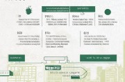 成都产检补贴申请全攻略，从条件到发放，一篇读懂你的生育福利