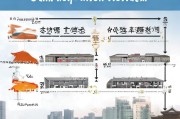西安公租房申请全攻略，从准备到入住的详细流程