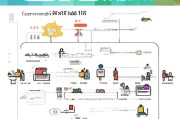 惠阳义工补贴申请全攻略，流程、条件与注意事项