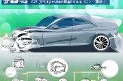 车申请报废有补贴吗？2024年最新政策解读，补贴对象、标准、流程全攻略