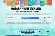 大连就业补贴金申请全攻略，条件、流程、材料一文读懂