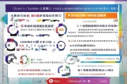 滁州创业补贴申请条件全解析，政策红利如何精准惠及创业者？