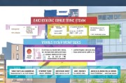 廉租房申请者可享哪些补贴？全面解析政策红利与申请指南