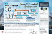 平凉市科技补贴申请指南，政策红利直达创新主体，全流程解析与实操建议