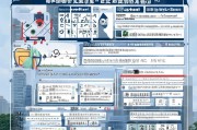 青岛住房补贴申请全攻略，步骤详解与注意事项