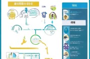 深圳租房补贴申请全攻略，条件、流程、材料及注意事项